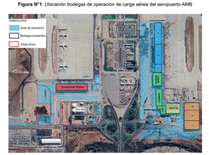 distribución carga aeropuerto, aeropuerto, denuncia FNE,